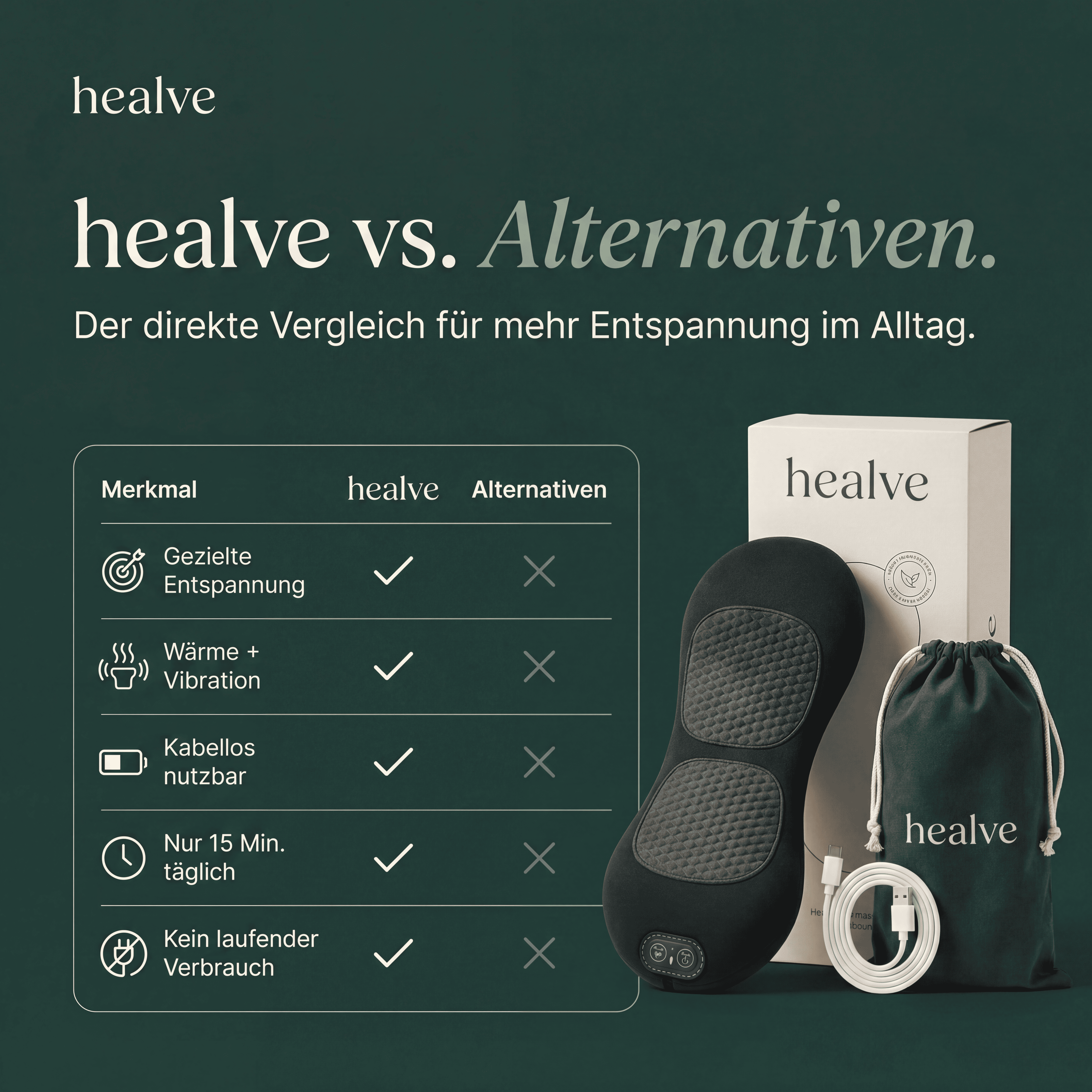 Healve – Nackenpad zur Linderung von Verspannungsbeschwerden